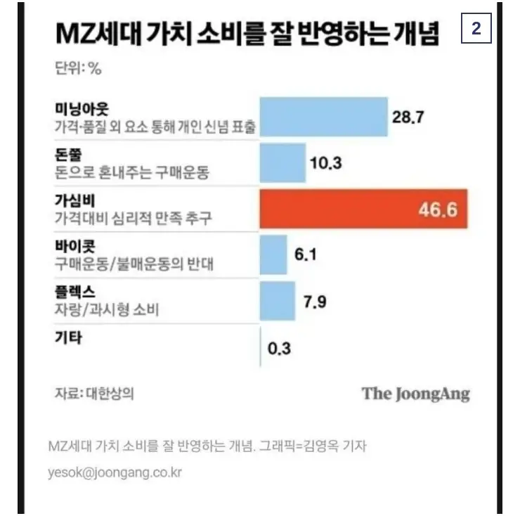 E요즘_6