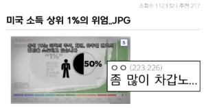 와들와들 미국 재산 1%의 삶 근황