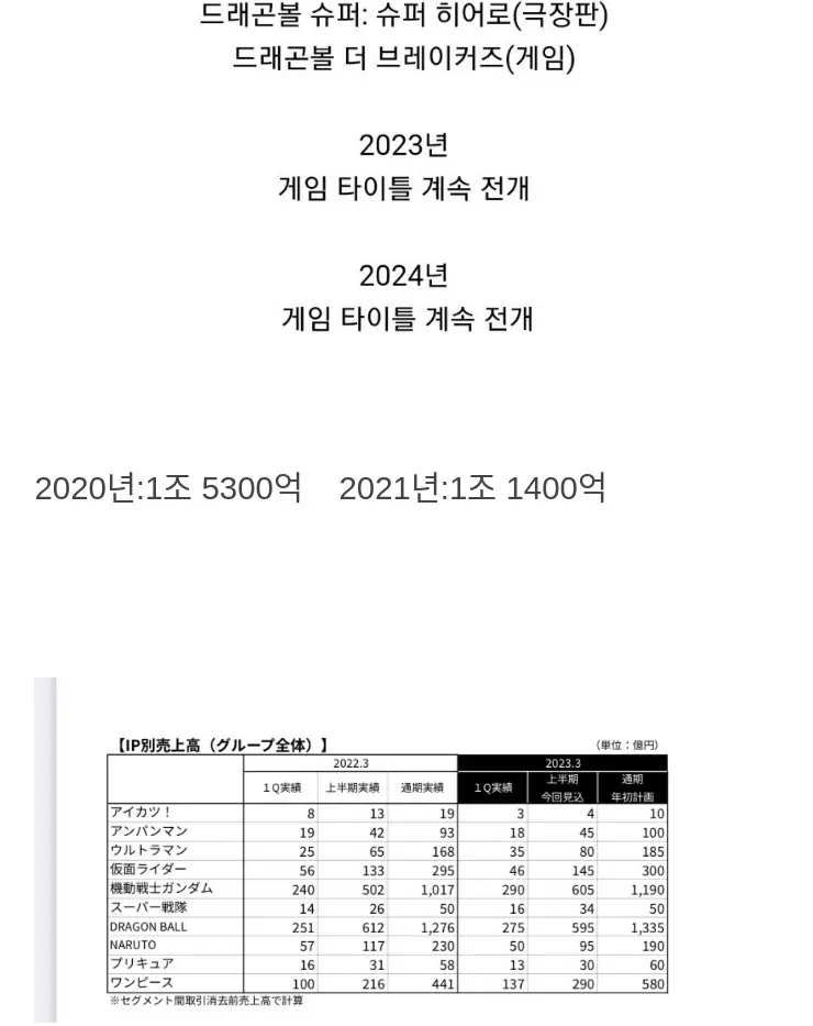 @1조씩_12