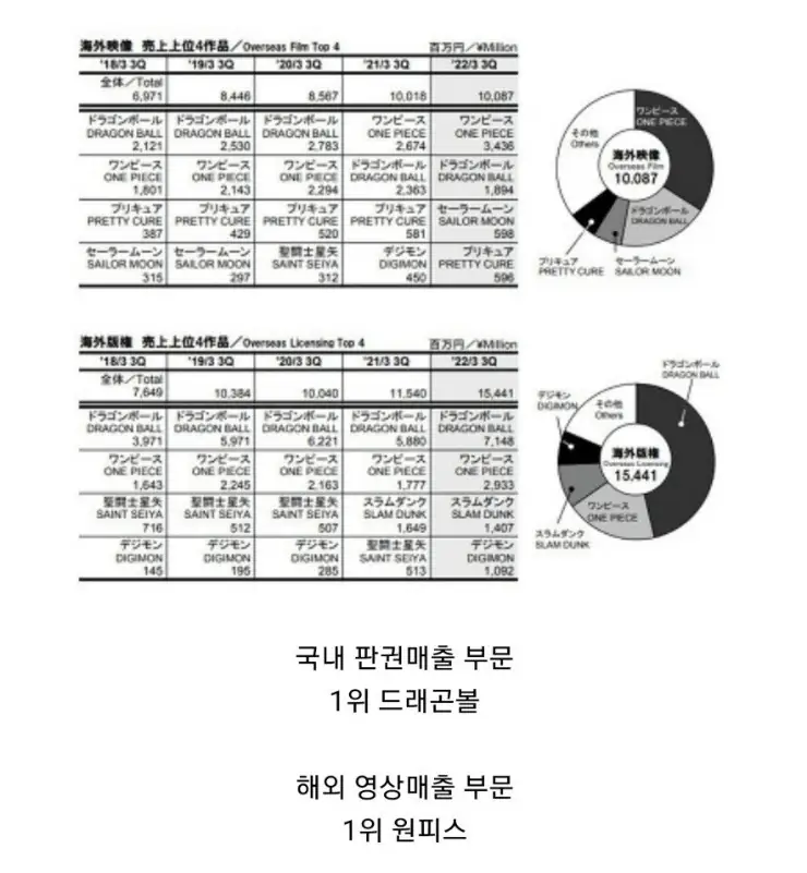 @1조씩_6