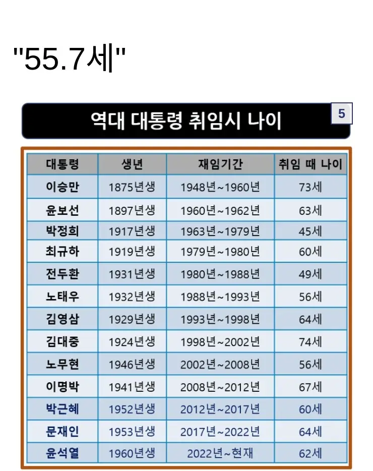 N한국9405_14