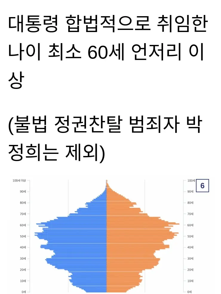 N한국9405_16