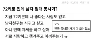 72키로 여성시대 회원 남친 유무 대참사