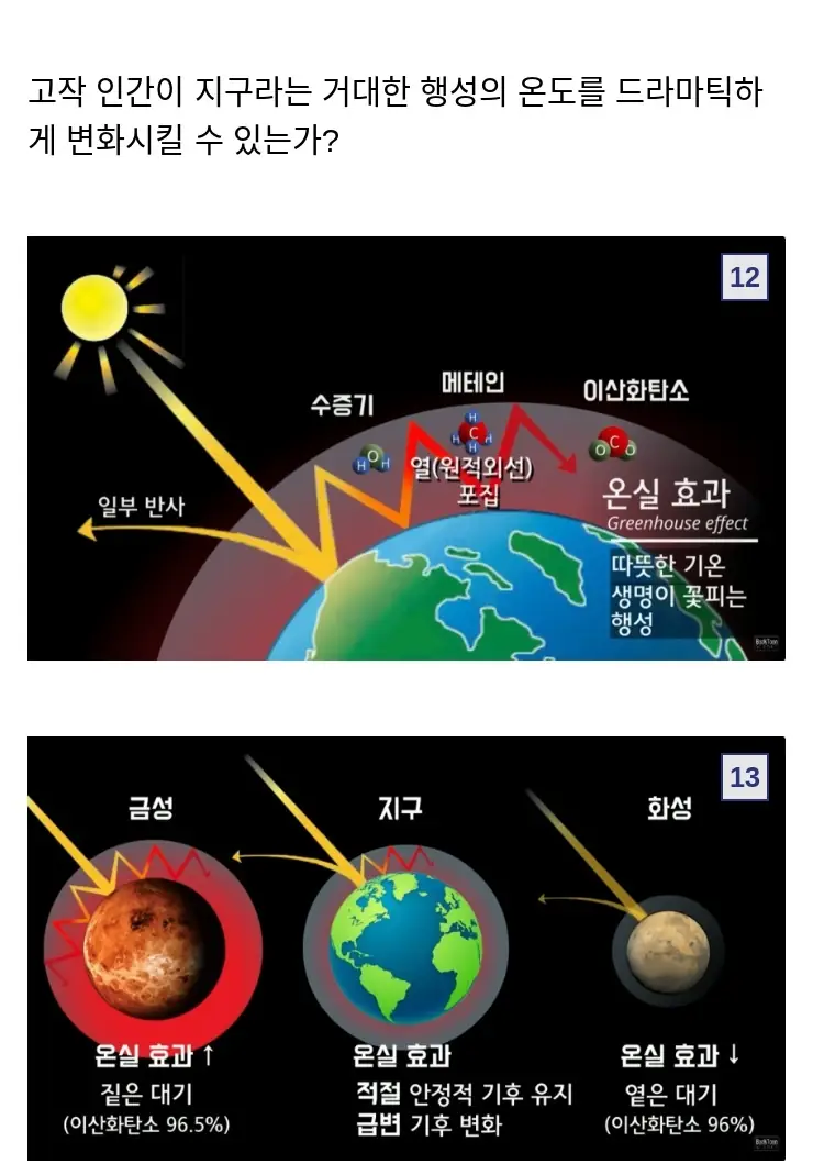 N지구온난화가683_16