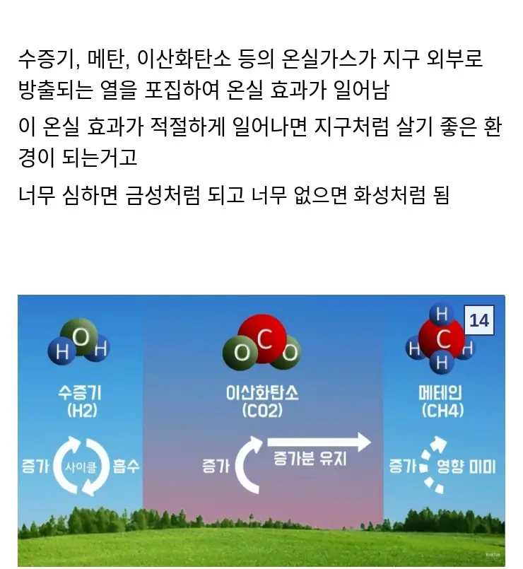 N지구온난화가683_18