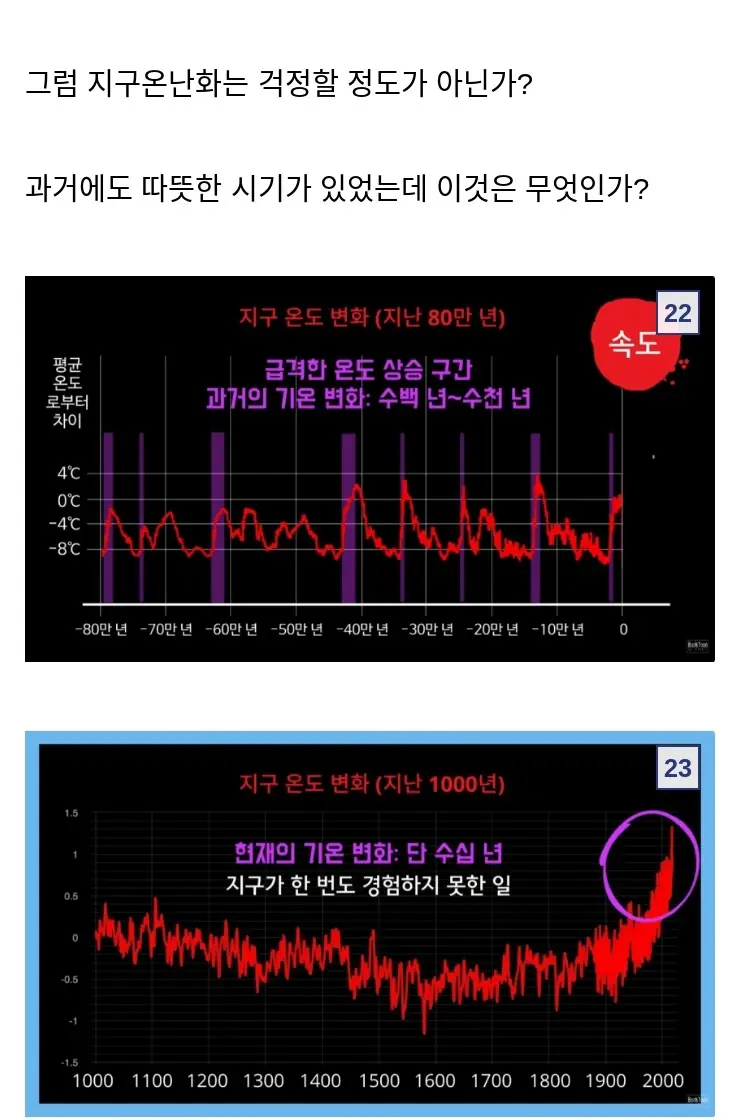 N지구온난화가683_30