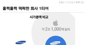 훌쩍훌쩍 10년 전보다 떡락한 회사 1티어