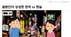 냉혹한 일본인이 만든 한국 상상과 현실의 차이