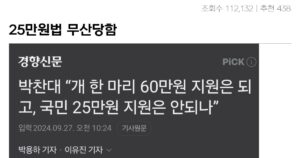 싱글벙글 25만원 지원법 부결 대참사