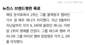 싱글벙글 뉴진스 평판에 대한 반박 대참사